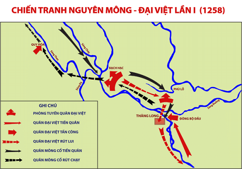 Король Тран собрал армию в Бин Ле Нгуен (ныне район Бин Сюйен в провинции Винь Пхук), чтобы блокировать монгольскую армию в Тханг Лонг