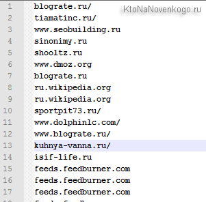 В результаті наш список урлов (а зараз вже доменів) прийме такий вигляд: