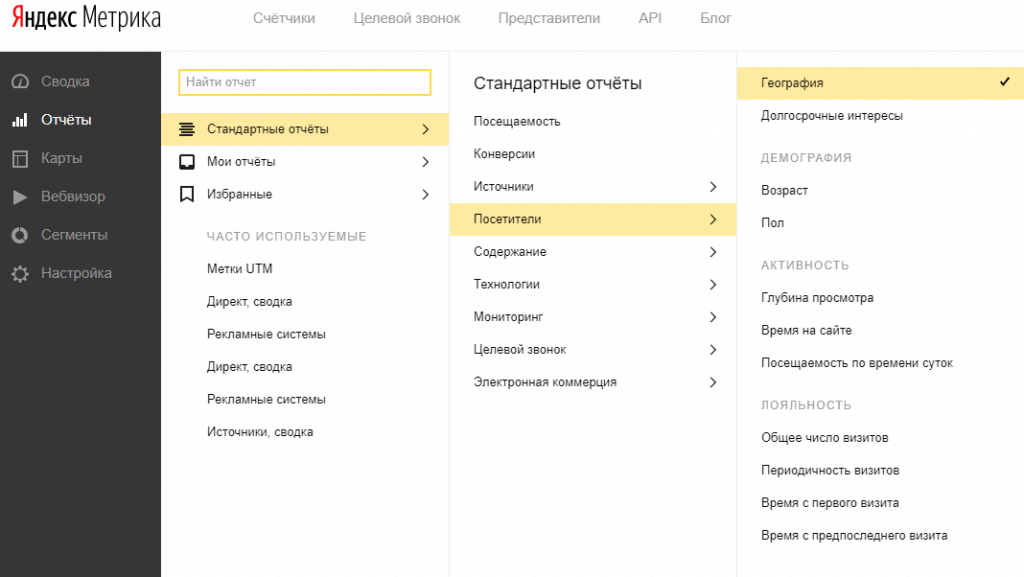 Standardowy raport metryk Geography pomoże ocenić ustawienie Yandex