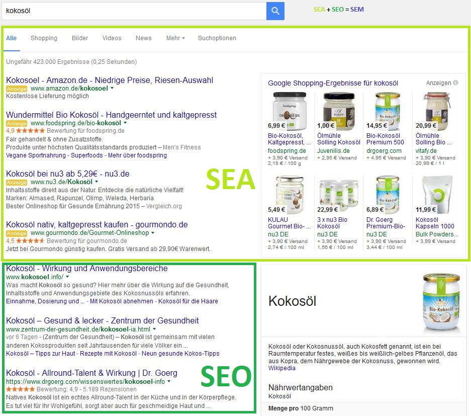 Wyszukiwania produktów będą również zawierać reklamy produktów Google po prawej stronie
