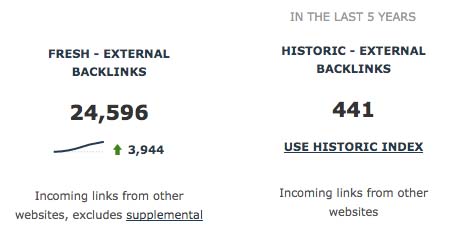 com не мав багато історичних backlinks перед тим, як це був повернутий у cryptocurrency блог, так йому не приїхав надто багато backlink голова старт до серпня 2017