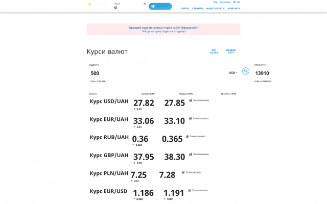 курс злотого луцьк курс злотого луцьк